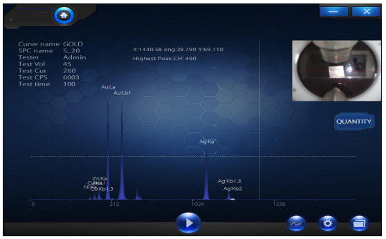 Desktop XRF Gold Karat Testing Machine, Gold Purity Analyzer, Gold Tester Machine for Bank
