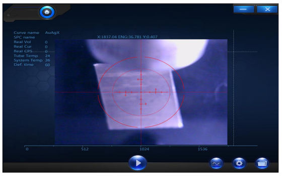 Desktop XRF Gold Karat Testing Machine, Gold Purity Analyzer, Gold Tester Machine for Bank