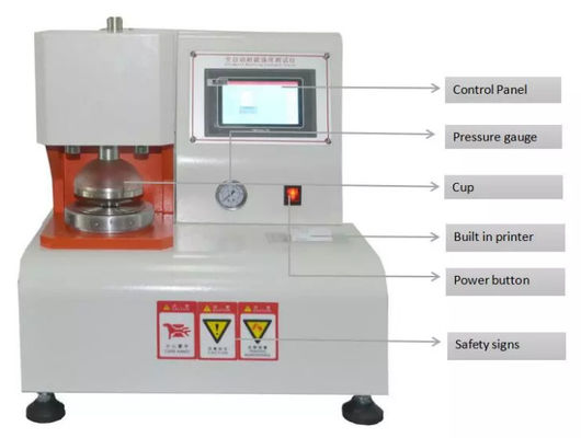 Bursting Strength Measurement Method for Paper